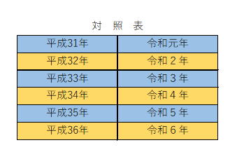 令 平成 何 和 年 年 35