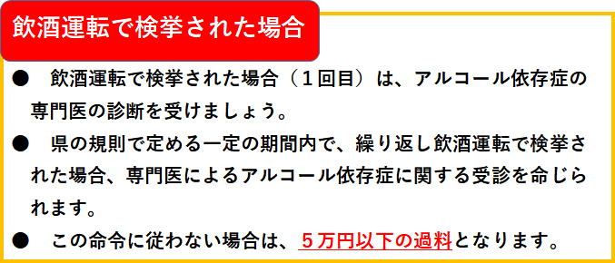 飲酒運転で検挙された場合。飲酒運転で検挙された場合(１回目)は、アルコール依存症の専門医の診断を受けましょう。県の規則で定める一定の期間内で、繰り返し、飲酒運転で検挙された場合、専門医によるアルコール依存症に関する受診を命じられます。この命令に従わない場合は、５万円以下の過料となります