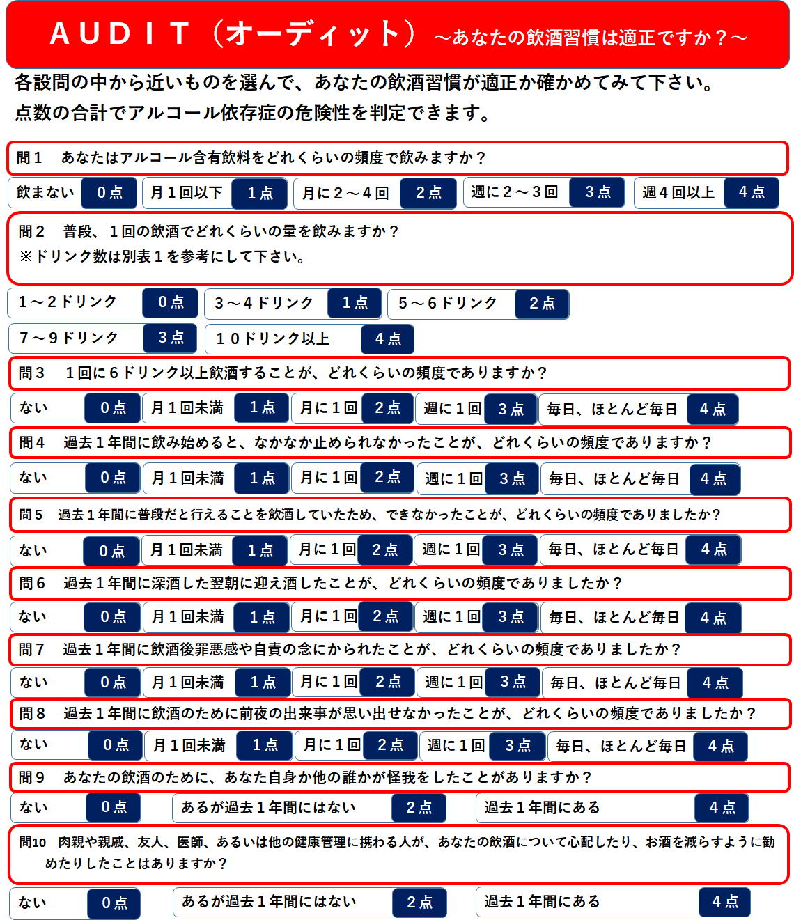 アルコール使用障害に関するスクリーニングテスト