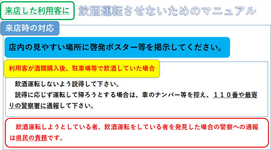 来店した利用客に飲酒運転させないためのマニュアル